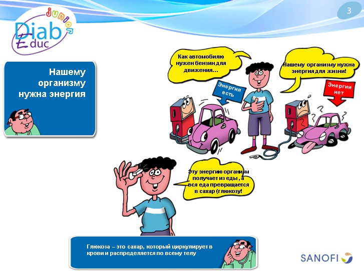 Что такое диабет 1 типа: обучающая презентация для детей от Junior DiabEduc - 3 изображение