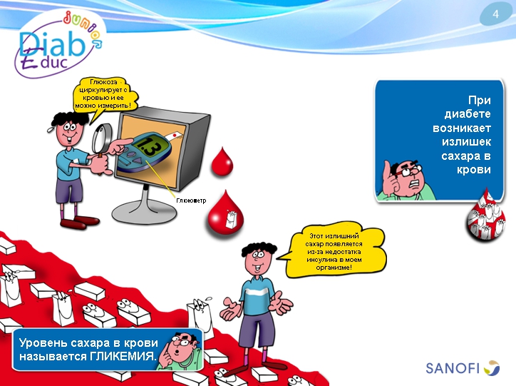 Что такое диабет 1 типа: обучающая презентация для детей от Junior DiabEduc - 4 изображение