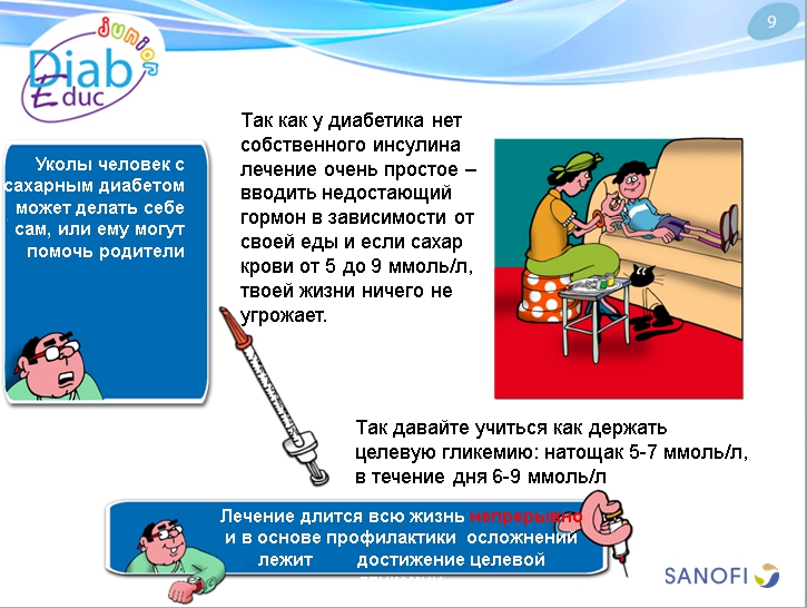 Что такое диабет 1 типа: обучающая презентация для детей от Junior DiabEduc - 9 изображение