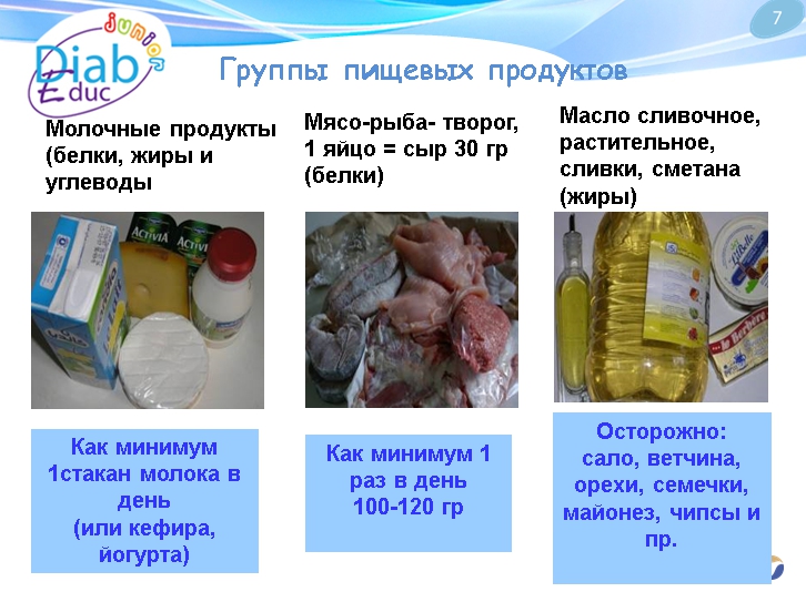 Диета при диабете 1-го типа: обучающая презентация для детей от Junior DiabEduc - 8 изображение