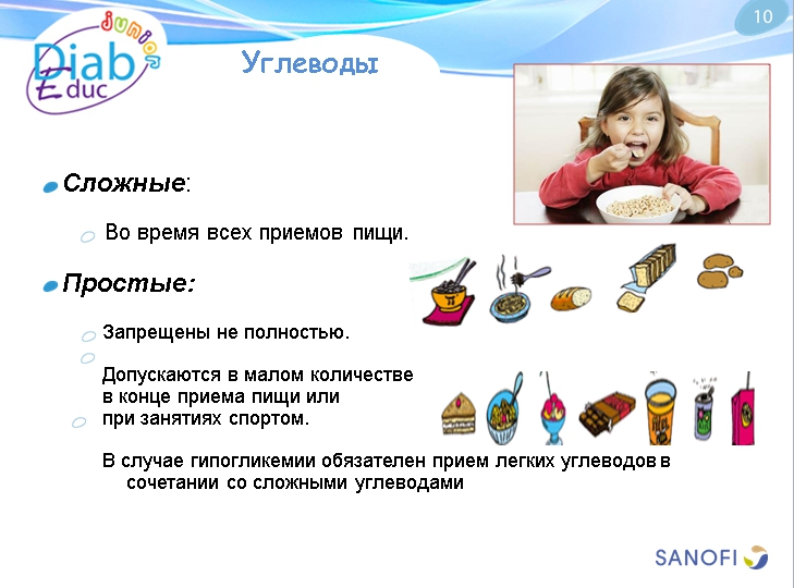 Диета при диабете 1-го типа: обучающая презентация для детей от Junior DiabEduc - 12 изображение