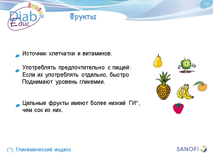 Диета при диабете 1-го типа: обучающая презентация для детей от Junior DiabEduc - 15 изображение