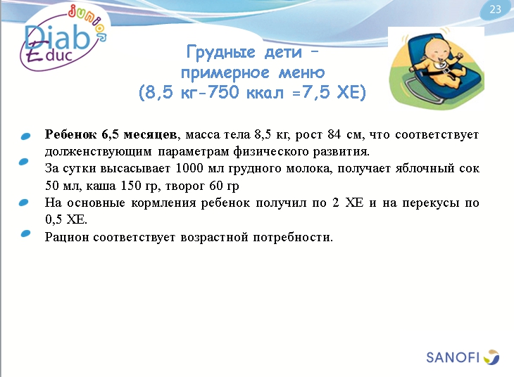 Диета при диабете 1-го типа: обучающая презентация для детей от Junior DiabEduc - 24 изображение