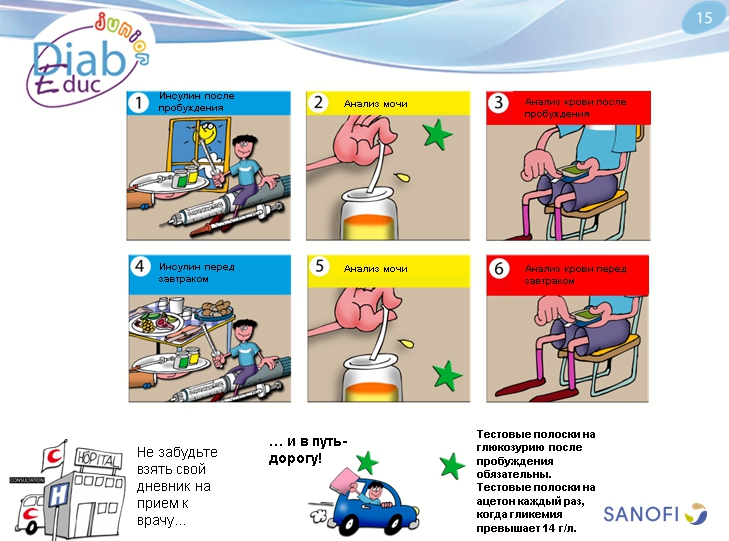 Самостоятельный контроль гликемии:обучающая презентация для детей от Junior DiabEduc - 11 изображение