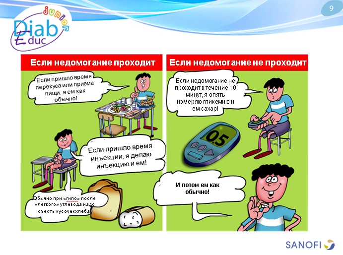 Гипогликемия: обучающая презентация для детей от Junior DiabEduc - 6 изображение