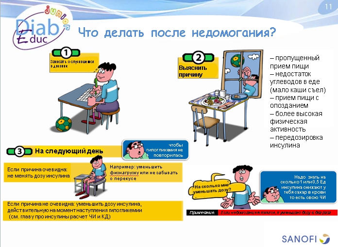 Гипогликемия: обучающая презентация для детей от Junior DiabEduc - 8 изображение
