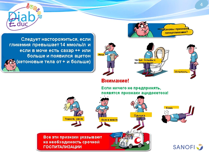 Гипергликемия: обучающая презентация для детей от Junior DiabEduc - 4 изображение