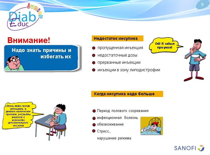 Гипергликемия: обучающая презентация для детей от Junior DiabEduc - 8 изображение