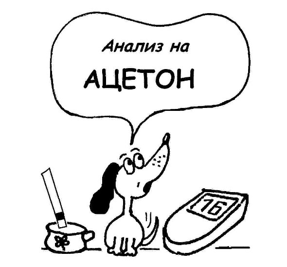 Кетоз и кетоацидоз при диабете - симптомы и разъяснения - 3 изображение