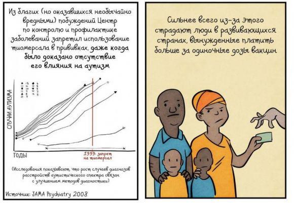 Комикс о прививках: Вечное сопротивление - 15 изображение