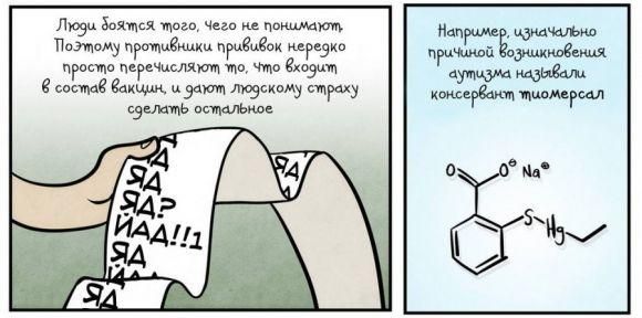 Комикс о прививках: Вечное сопротивление - 12 изображение