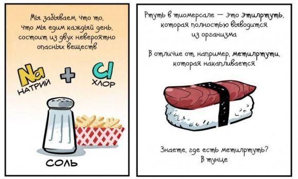 Комикс о прививках: Вечное сопротивление - 14 изображение