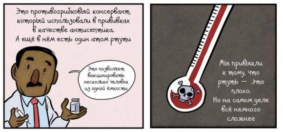 Комикс о прививках: Вечное сопротивление - 13 изображение