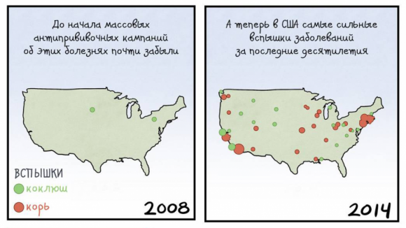 Комикс о прививках: Вечное сопротивление - 24 изображение