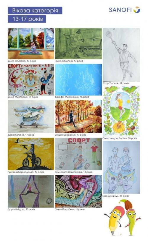 Диабет вершинам не помеха или как СахарОК оказался на Говерле - 2 изображение