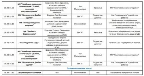 Дни диабета 2018 в России - куда сходить? - 4 изображение