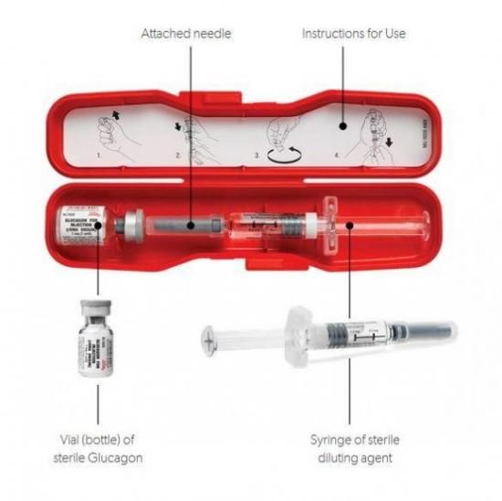 Как применять Глюкагон - пошаговая инструкция - 2 изображение