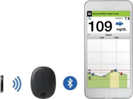 Системы непрерывного мониторинга глюкозы. Сравнение популярных вариантов - 6 изображение