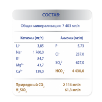 Минеральная вода из Чехии для здоровья и красоты! Обзор от Сахарка - 3 изображение