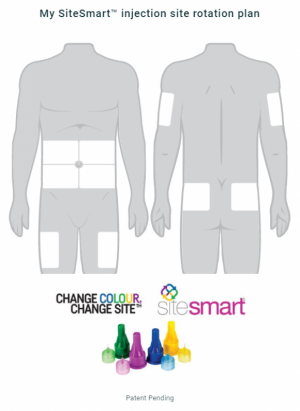 SiteSmart: простой способ чередования мест инъекций инсулина. Обзор новинки - 5 изображение