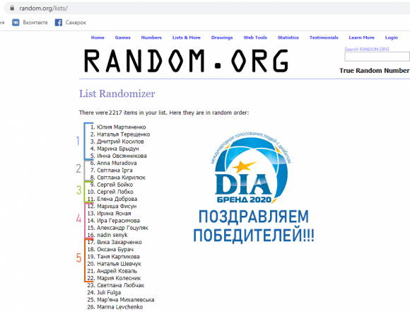 Итоги голосования DiaБренд 2020. Результаты розыгрыша - 7 изображение