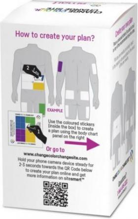 SiteSmart: простой способ чередования мест инъекций инсулина. Обзор новинки - 4 изображение