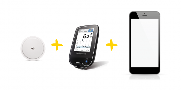 Мам, пап, я в школу! Как отпустить ребенка с диабетом? ОБЗОР устройств для удаленного мониторинга СК - 3 изображение