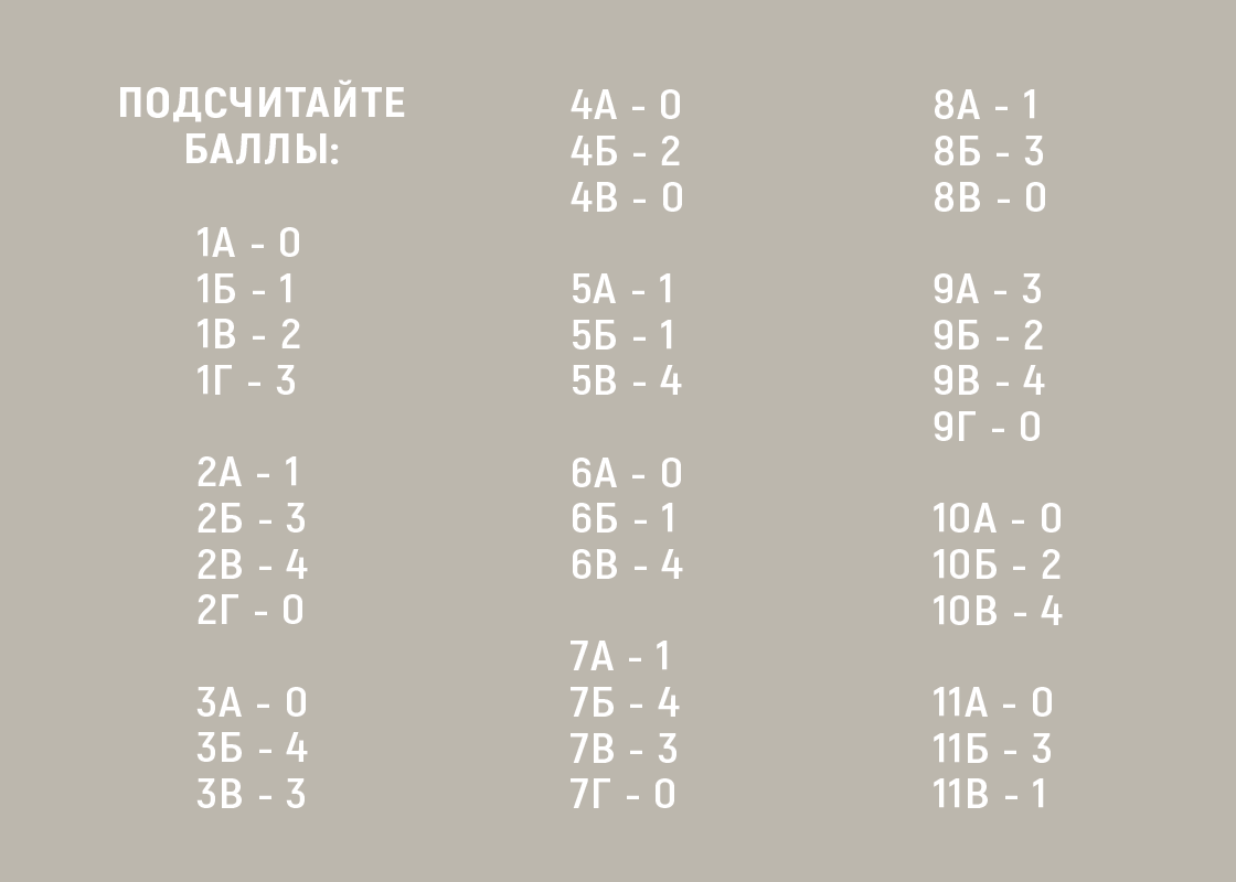 ТЕСТ НА ПРИНЯТИЕ ДИАБЕТА - 2 изображение