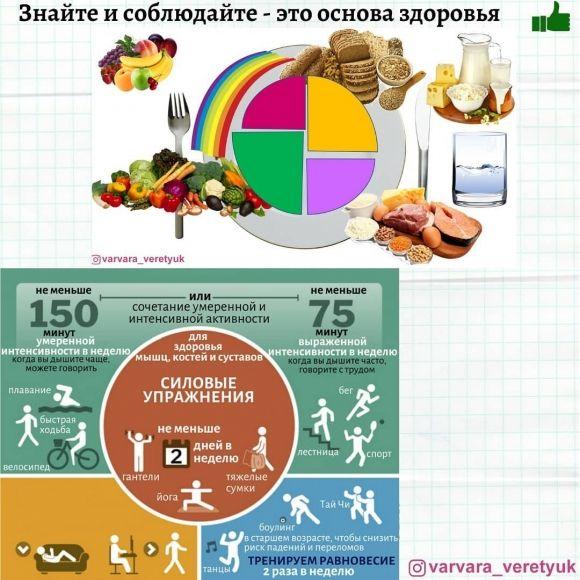 Предиабет? 
Или уже диабет 2 типа? - 5 изображение