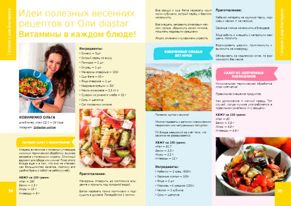 Весенний выпуск журнала ``СахарОК`` №68 - 6 изображение