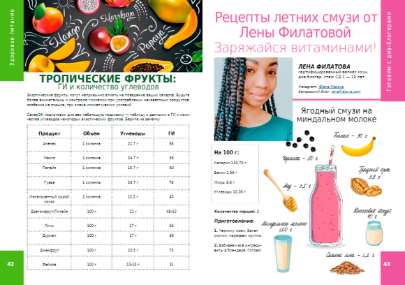 Летний выпуск журнала ``СахарОК``№69 - 6 изображение