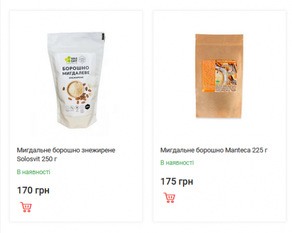 Блины из миндальной муки. Марафон полезных блинов - 4 изображение