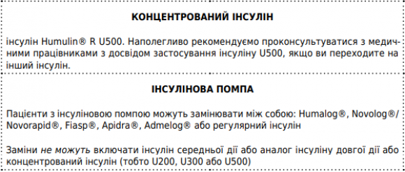 Інструкція із заміни препаратів інсуліну у надзвичайних ситуаціях: РЕКОМЕНДАЦІЇ ADA 2022 - 7 изображение
