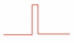 Способи введення болюсного інсуліну: Що таке квадратний болюс і болюс подвійної хвилі? - 2 изображение