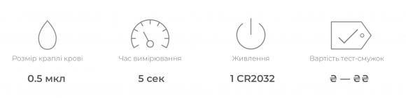 Який глюкометр обрати? Огляд найпопулярніших моделей - 30 изображение