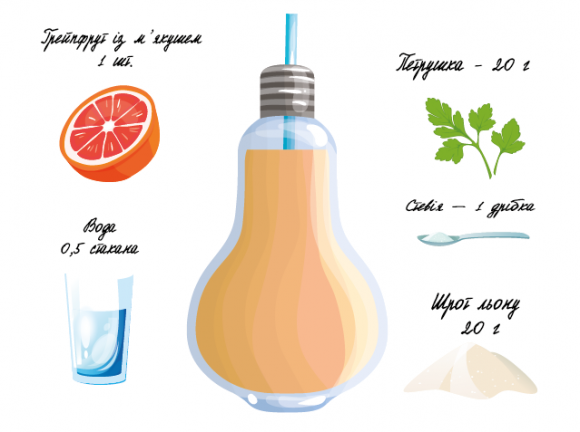 Рецепти корисних смузі від діабет-блогера. Заряджайся вітамінами! - 3 изображение