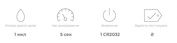 Який глюкометр обрати? Огляд найпопулярніших моделей - 28 изображение