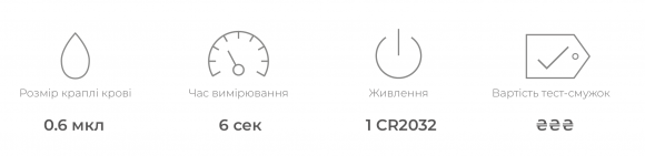 Який глюкометр обрати? Огляд найпопулярніших моделей - 26 изображение