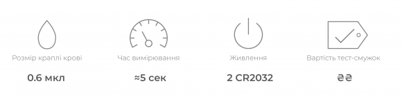 Який глюкометр обрати? Огляд найпопулярніших моделей - 2 изображение