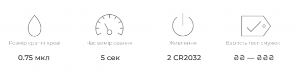 Який глюкометр обрати? Огляд найпопулярніших моделей - 18 изображение