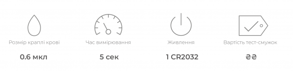 Який глюкометр обрати? Огляд найпопулярніших моделей - 10 изображение