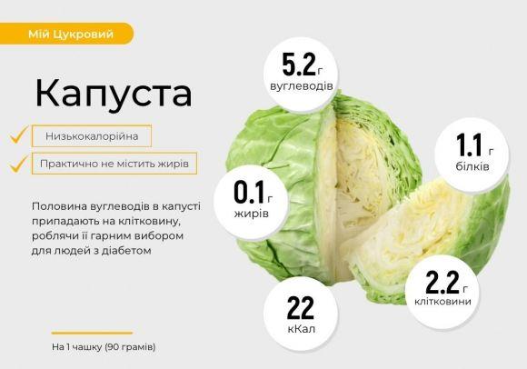 Капуста при діабеті: поживні властивості та користь для здоров'я - 2 изображение