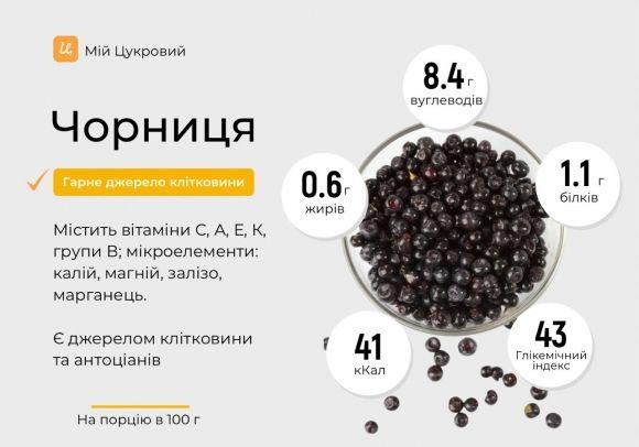 Чорниця при діабеті: вуглеводи, глікемічний індекс та поради щодо вживання - 2 изображение
