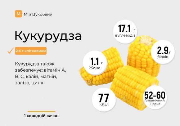 Кукурудза при діабеті: вуглеводи, глікемічний індекс та поради щодо вживання - 2 изображение