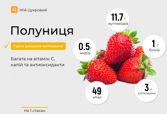 Полуниця при діабеті: можна чи не можна? - 2 изображение