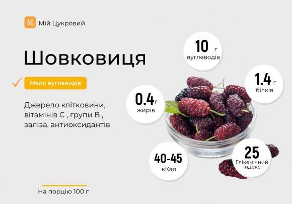 Шовковиця при діабеті: можна чи не можна? - 2 изображение